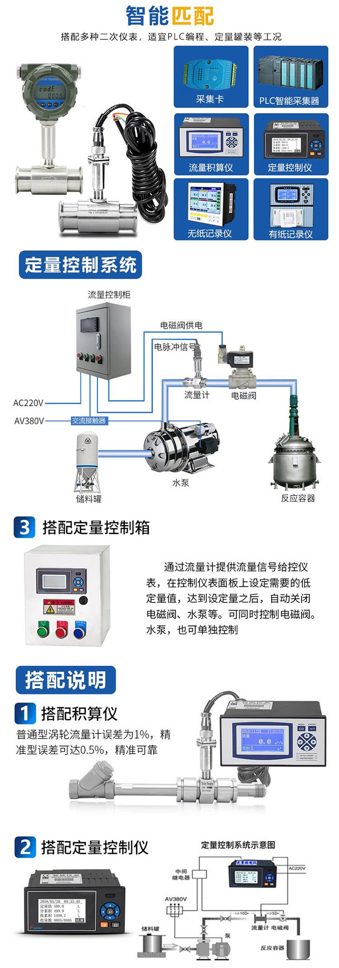 純凈水流量計定量控制安裝圖