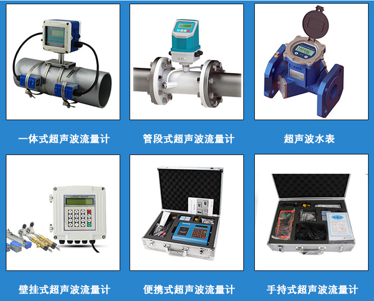 時差式超聲波流量計產品分類圖