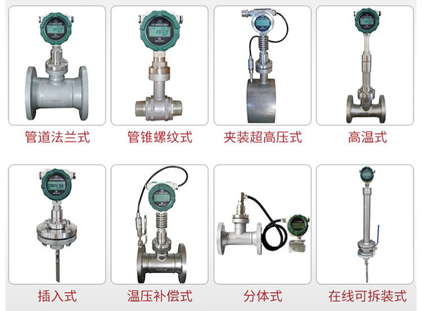 動差式靶式流量計產品分類圖