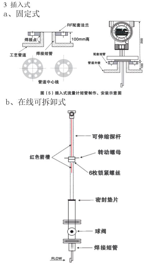 動差式靶式流量計插入式外形尺寸表