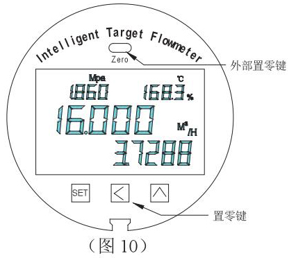 動差式靶式流量計設置零點圖