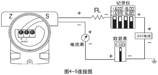 液氨儲罐液位計接線圖